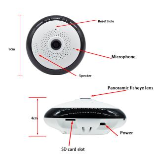 Smoke Detector Panoramic / Fisheye Wifi IP Camera